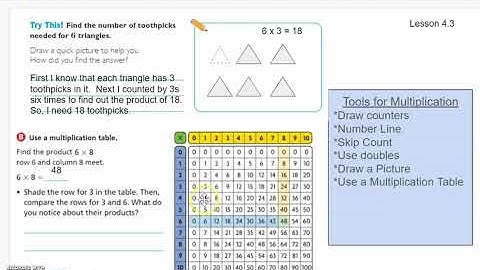 Go Math- Third grade- Lesson 4.3