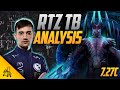 How to Play TB like a Pro Dota Player (Diving Into The Mind of Arteezy Terrorblade)