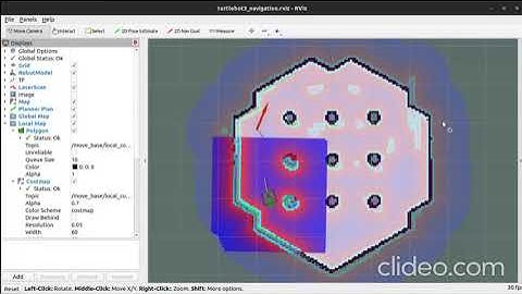 Robot Navigation using rViz in TurtleBot3 World