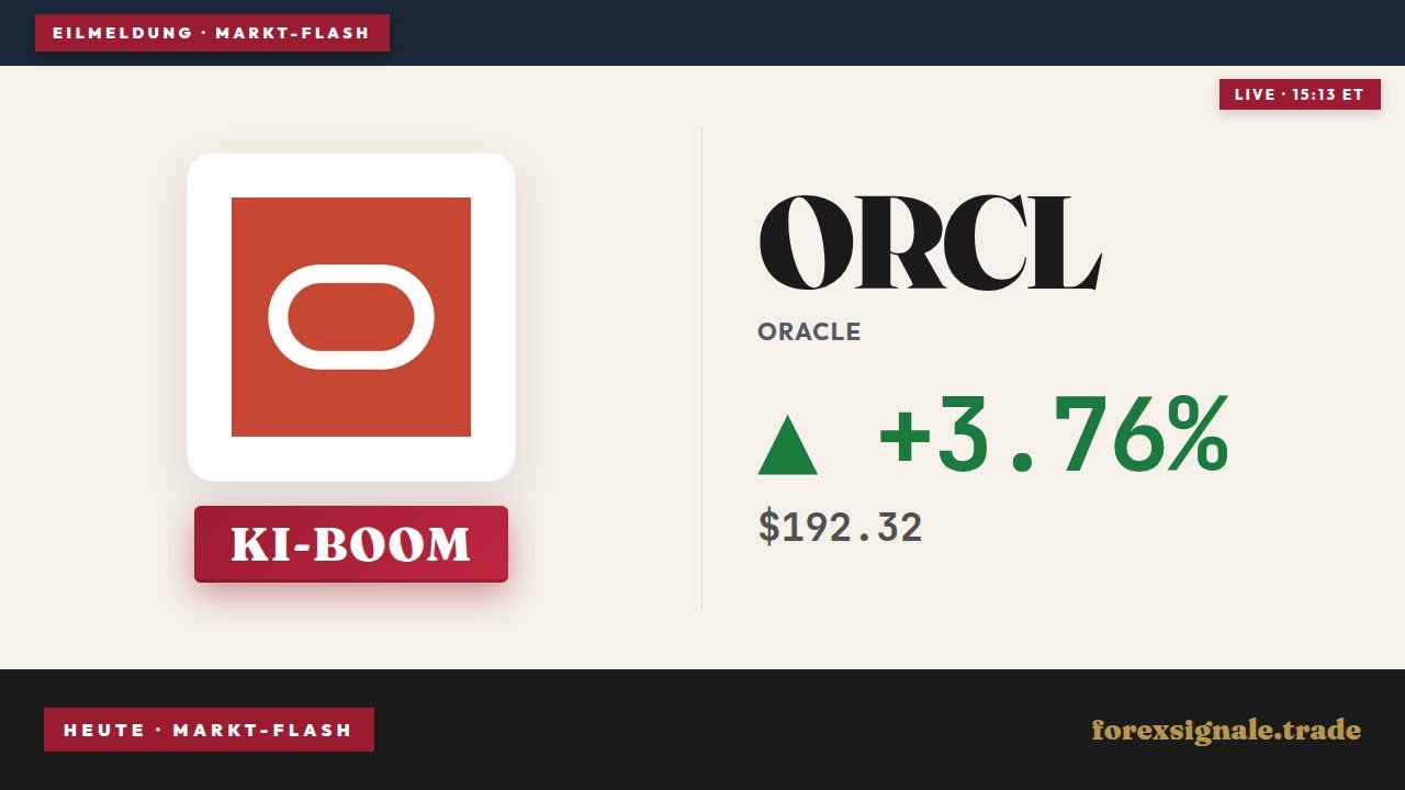 Oracle KI-Auftragsbestand treibt Aktie +3,8% nach Rekord-Boom