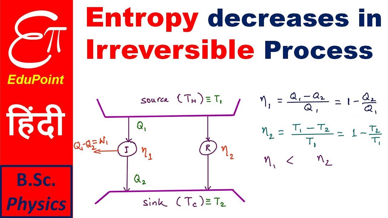 entropy change equation