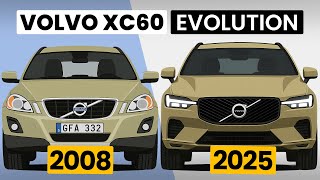 Volvo Xc60 Evolution 2008-2025 Every Volvo Xc60 Model Explained