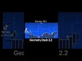 Crash Balls Fire In The Hole рџ ҐвћЎпёЏв Geometrydash Gd Fireinthehole Lobotomy 2024 Fefafgd Crash Balls Fire In The Hole рџ ҐвћЎпёЏв Geometrydash Gd Fireinthehole Lobotomy 2024 Fefafgd