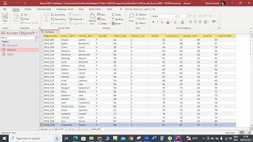 C.W 3 - March 2023 Access V3 ICT IGCSE O-Level Cambridge