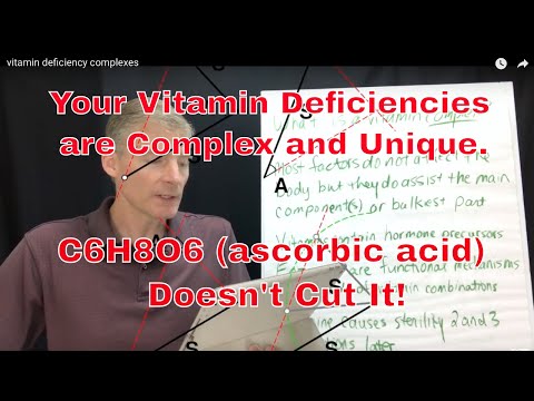 Vitamin Deficiency Complexes