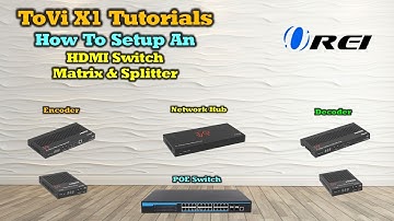 AV-over-IP Made Simple: Switching & Splitting with ToVi X1