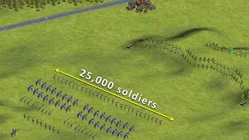 Battle Stack: The Battle of Crecy (Hundred Years War)
