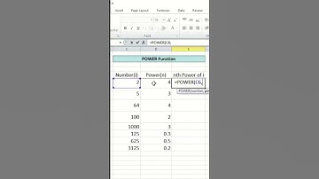 USING THE Nth power function in Excel #Shorts