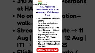 HAL Apprentice Recruitment 2025 – 310 Vacancies | Walk‑in Aug–Sept