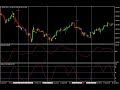 ALL YOU NEED TO LEARN TO TRADE FOREX - (Full Course in ...