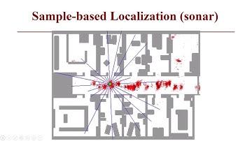 Advanced Mobile Robotics: Lecture 6-1: Particle Bayes Filters (Monte Carlo Localization)