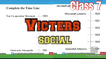 Victers STD 7 Social Science Notes& Assignment Activities l Samoohya Sasthram l Class 26 l 19 Feb
