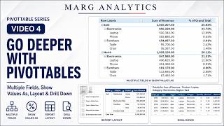 Go Deeper with PivotTables | Multiple Fields, Show Values As &amp; Drill Down