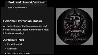 Jonny Dowers BoxKunEdo Level 4 Curriculum.