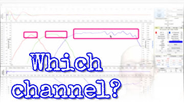 Crossover Alignment: Which channel do you start with?