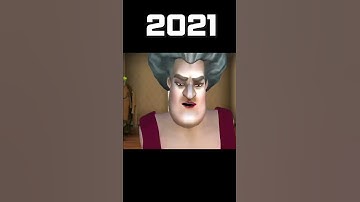 Thumbnail of Evolution of Miss T