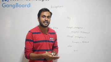 Python Exception Handling in Tamil | Python Tutorial For Beginners