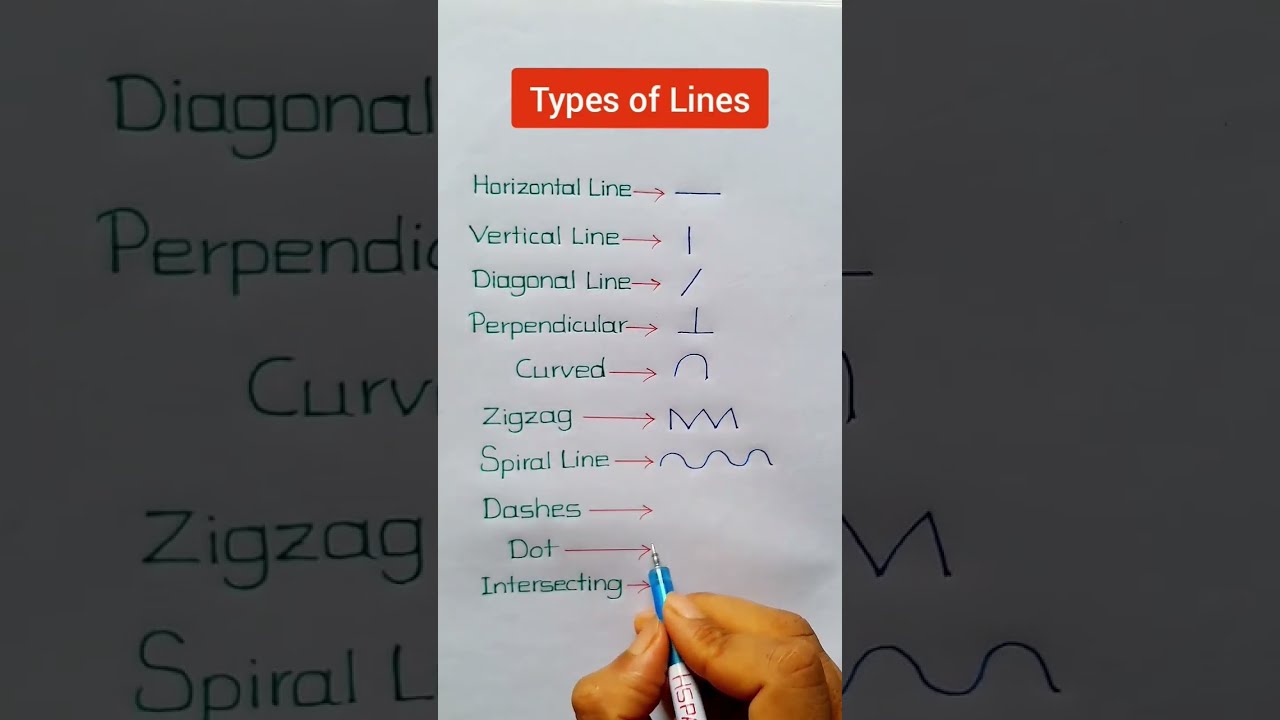 Types Of Lines