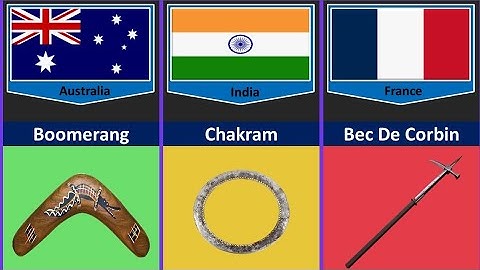 Ancient Weapons From Different Countries| It