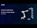 Manual Calibration  in Eye to hand Setup (TCP Touch)