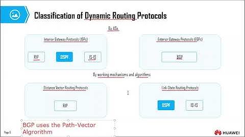 Topic 6   OSPF Basics