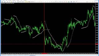 индикатор параболик. Торговля на форекс, стратегии. Forex Trading(, 2015-03-08T11:25:58.000Z)