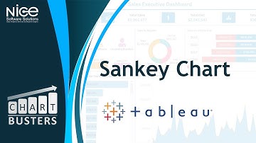 Chartbusters: Sankey Chart in Tableau