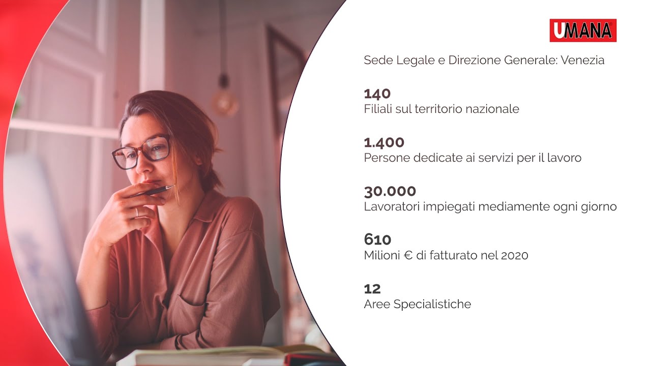 Volunteer and work in Italy - low cost travel abroad - Workaway, image size:1280x720