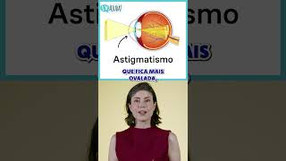 What is the difference between MYOPIA and ASTIGMATISM? What is the difference between MYOPIA and ASTIGMATISM?