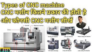 What are the types of CNC machine | How to learn about CNC | How to set career in CNC line |