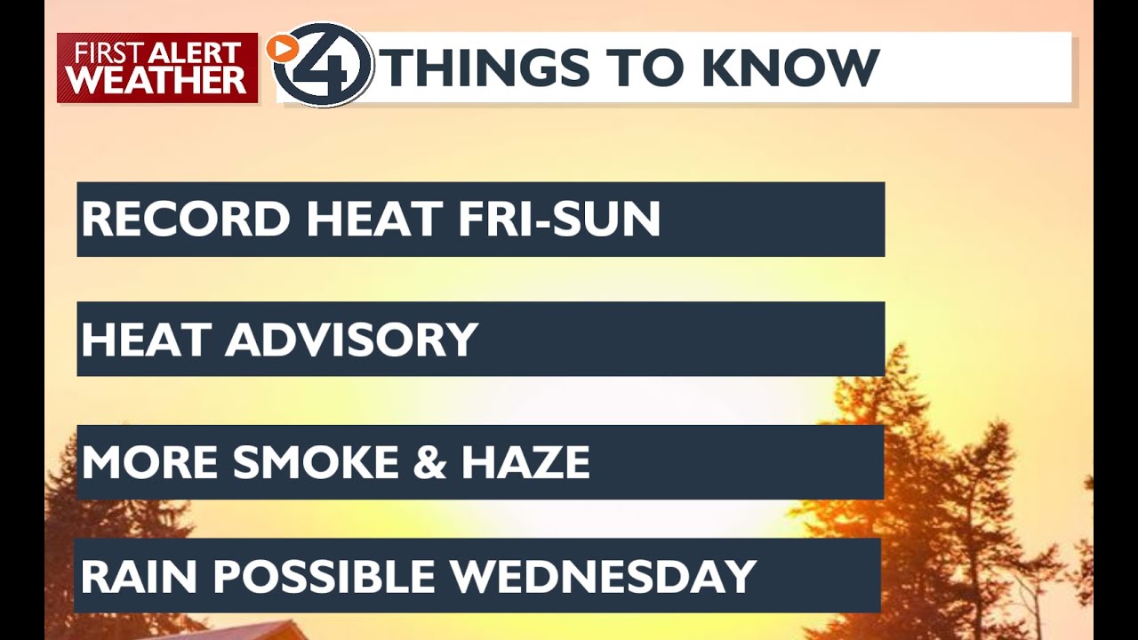 Record heat and haze for Friday - YouTube