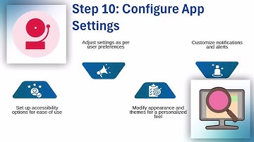 How to Install Kronos on My Phone | Kronos Installation Training | Kronos Setup Tutorial
