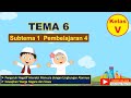 Pengaruh Interaksi Manusia dengan Lingkungan dan Kewajiban Siswa