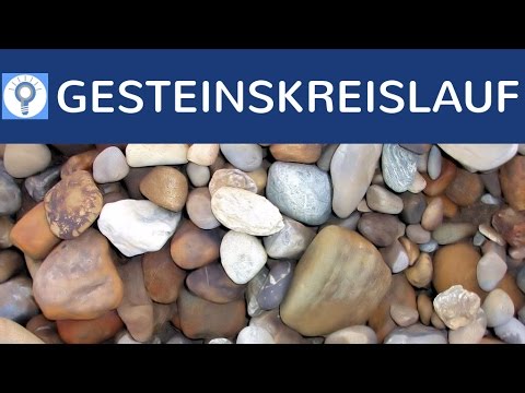 Gesteinskreislauf - Kreislauf der Gesteine einfach erklärt - Was ist Gestein? - Endogene Kräfte