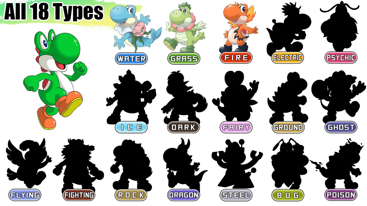 What If Yoshi Had 18 Types as Pokémon | Max S Animation