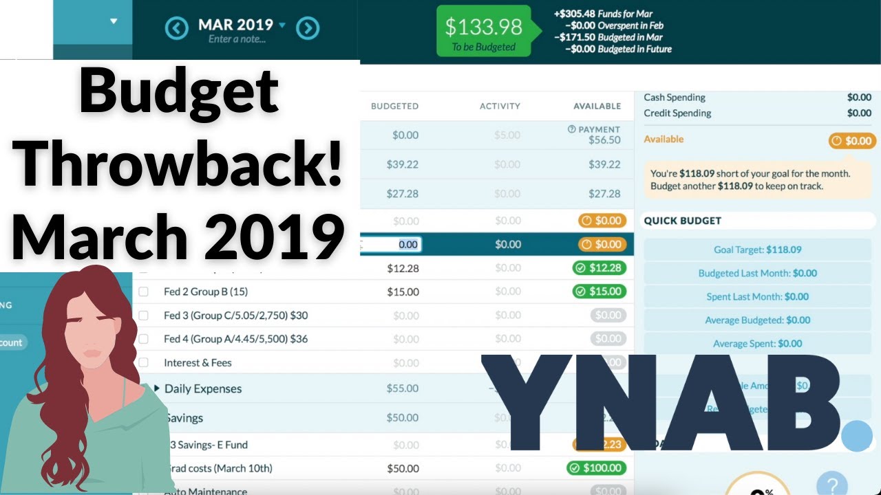 Budget Throwback The 1st Time I Budgeted A Paycheck in YNAB! YouTube