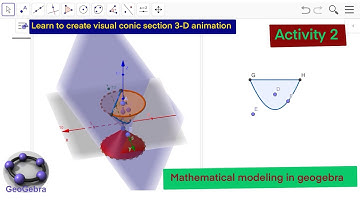 Conic section 3-D Animation in geogebra |Learn to create conic section animation in geogebra |Visual