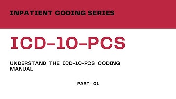 Inpatient Coding Training Series: ICD-10-PCS - Part 01 Understand The ICD 10 PCS Code Book