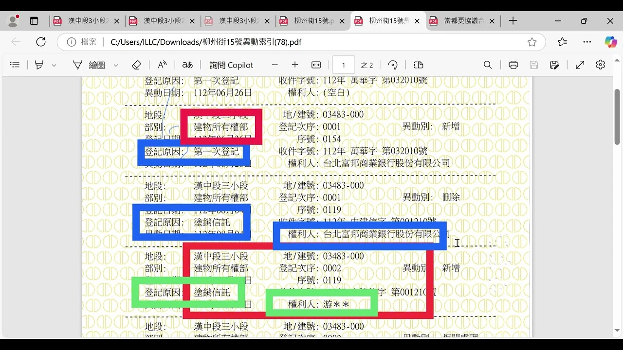 當都更協議合建碰到權利變換時就變成窮途末路，簽協議合建契約的地主的權利變換條件低於協議合建條件吃大虧，那地主為什麼還要簽協議合建契約？本質上協議合建契約是建設公司為了都更目的，用來「綁架」地主的工具！
