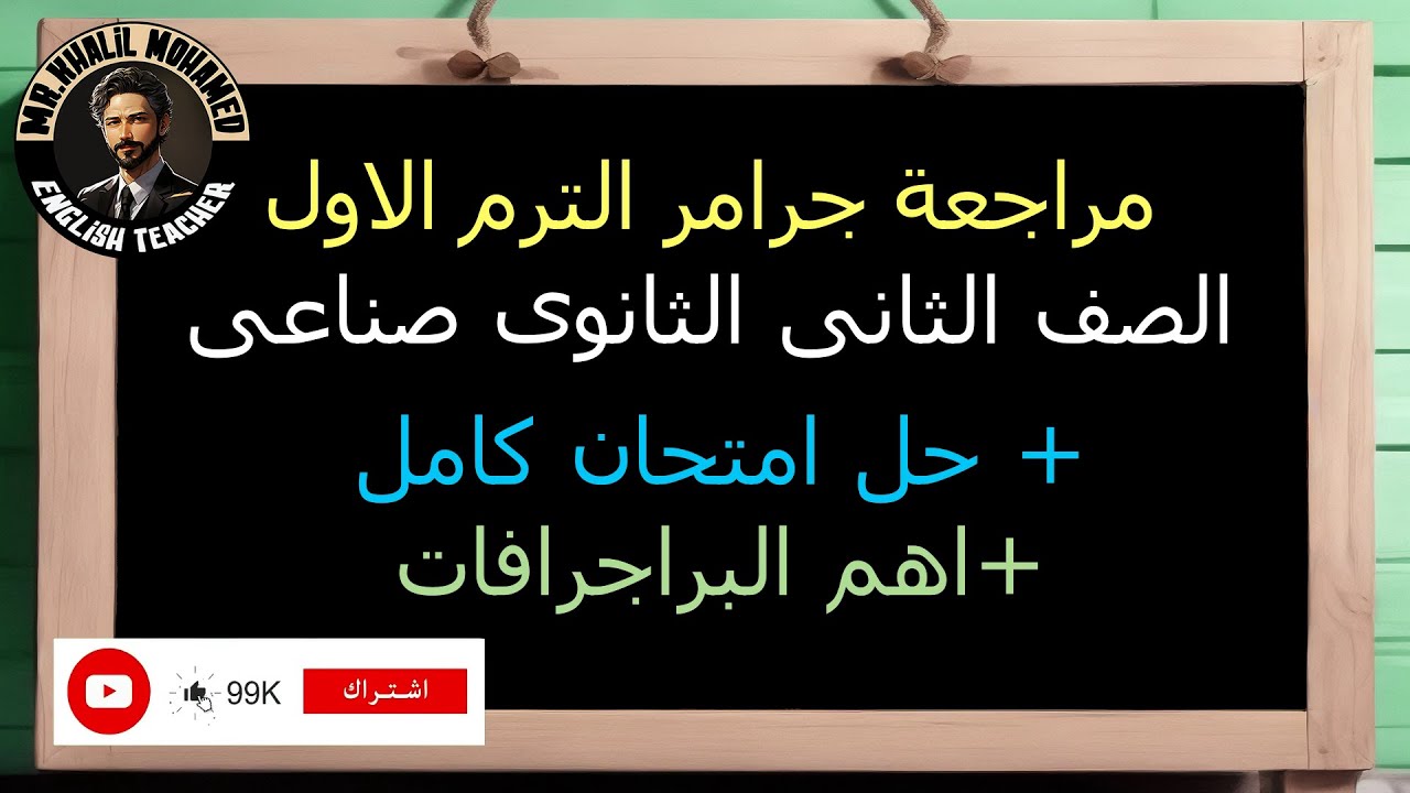 Обзор | Вечер перед экзаменом | Английский язык | Первый семестр | Производственная практика, вто...