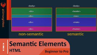 HTML Tutorial - Beginner to Pro - 016 - Semantic Elements