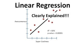 Celebrity Mastering Linear Regression - Theory and Practical Implementation Profile