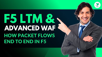 How Packet Flows In F5  End to End Analysis | F5 LTM and Advanced WAF