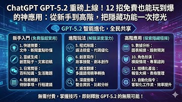從使用者到創造者：解鎖ChatGPT-「ChatGPT GPT-5.2 重磅上線！12 招免費也能玩到爆的神應用：從新手到高階，把隱藏功能一次挖光」