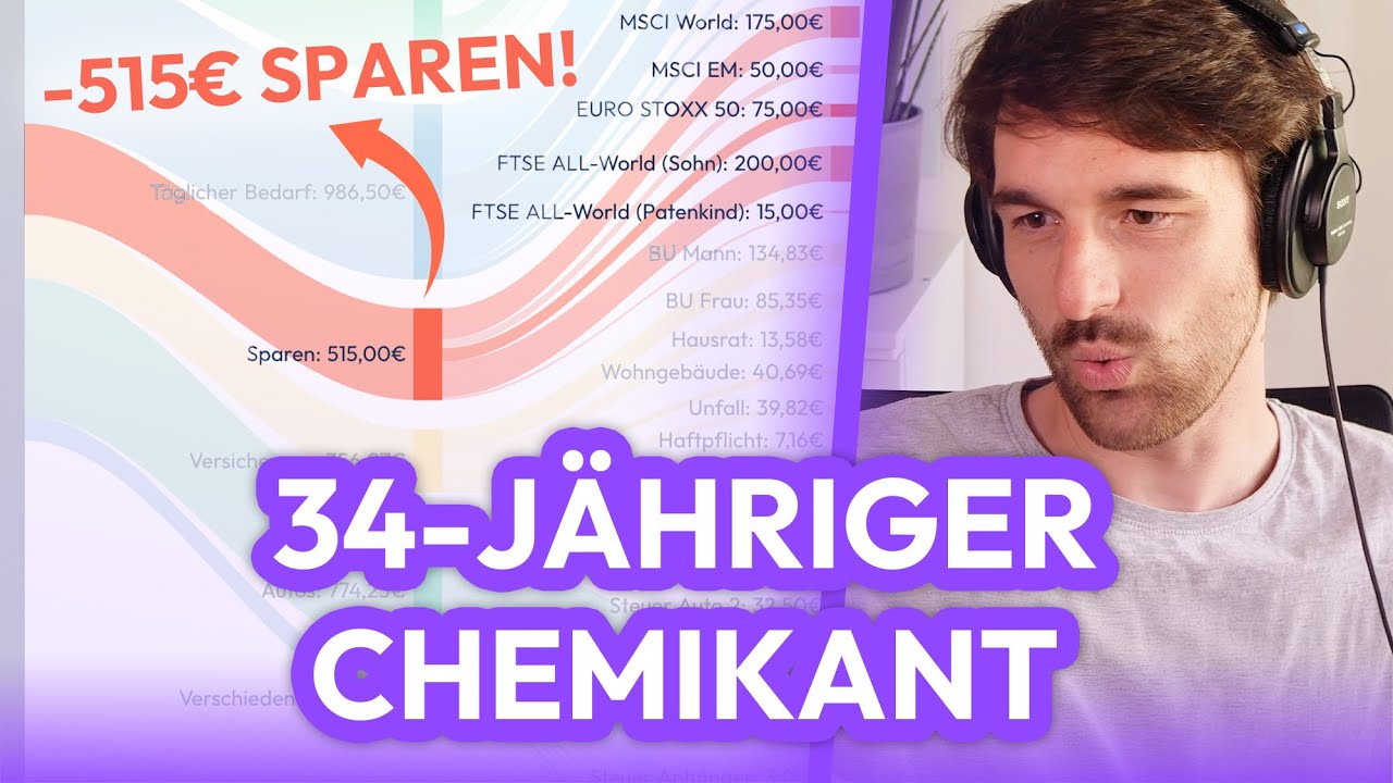 Krasses Budget: 4.750€ netto & NUR 515€ Sparrate?