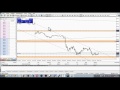 All about How Forex brokers make money - HowTheMarketWorks ...