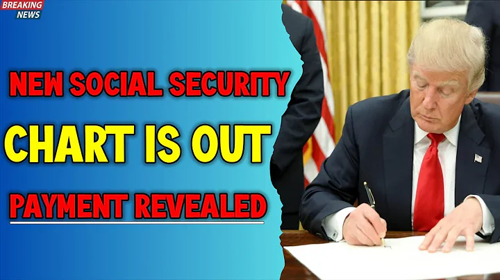 2026 Social Security Payments SHOCK Millions — Check the New Chart