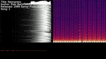 Piotr Baczkiewicz (Bzyk) - Newspress | Song 1 [#C64] [#SID]