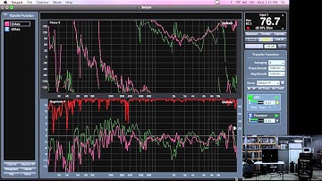 Loudspeaker Interaction