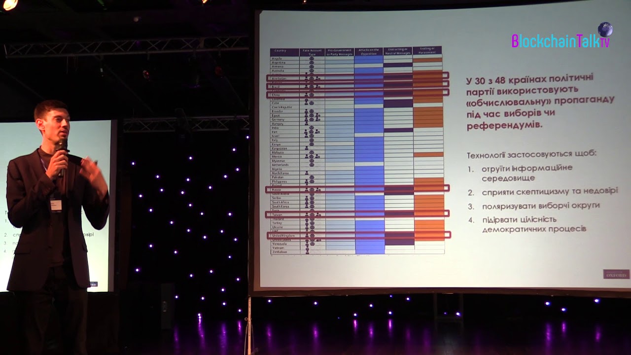 Политические технологии и Blockchain. Алексей Жмеренецкий.